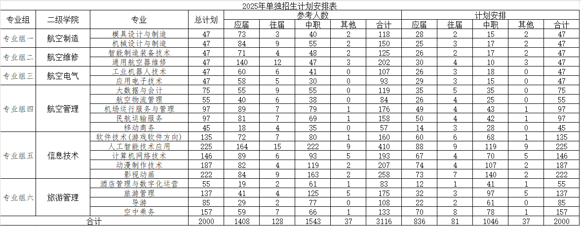 计划安排表.png